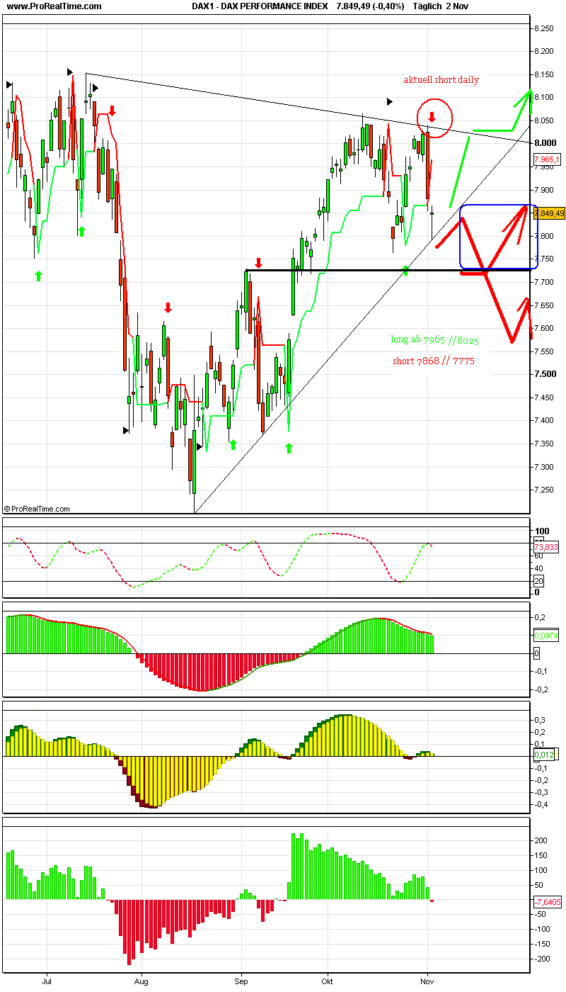 dax_performance_index.png