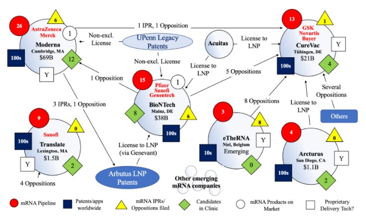 curevac_patentsituation_mrna_ca_april2021.jpg