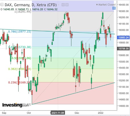dax.jpg