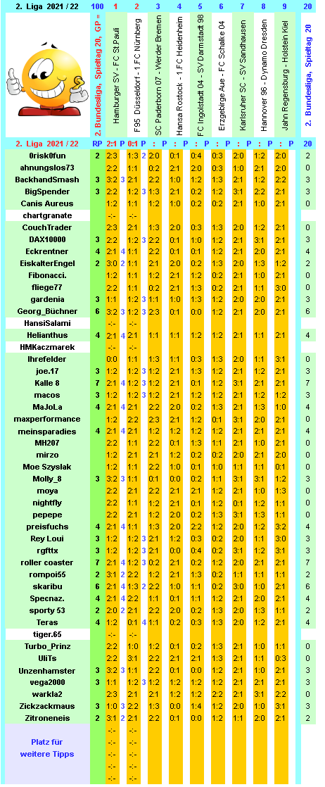 zweite-liga-2021-22-tr-20-d.png