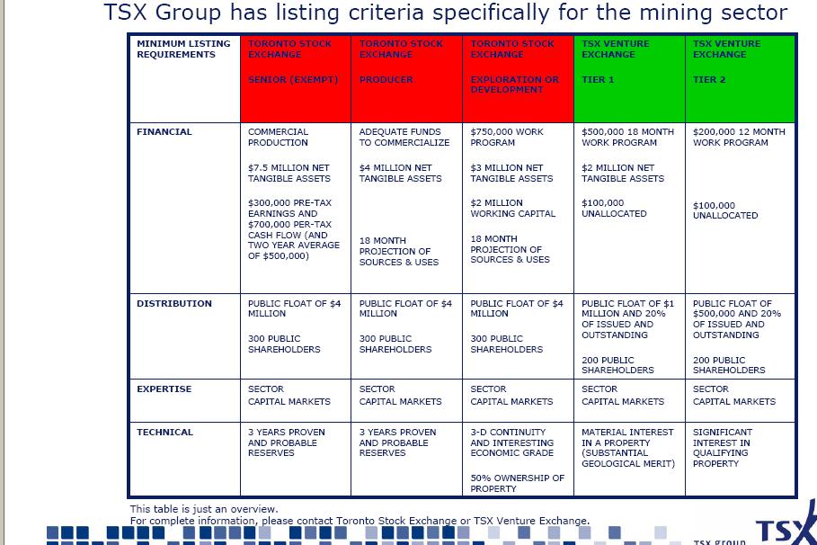 tsx_mining_crit.jpg