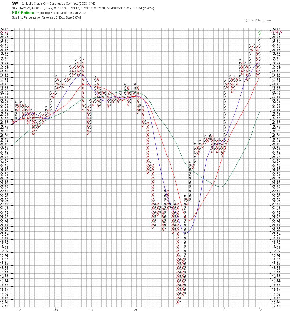 chart.png