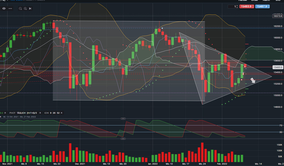 dax-daily-10.jpg
