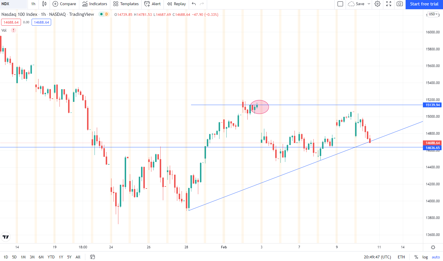 nasdaq.png