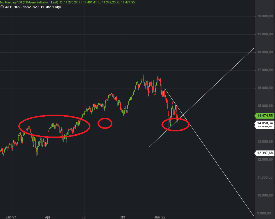 nasdaq.png