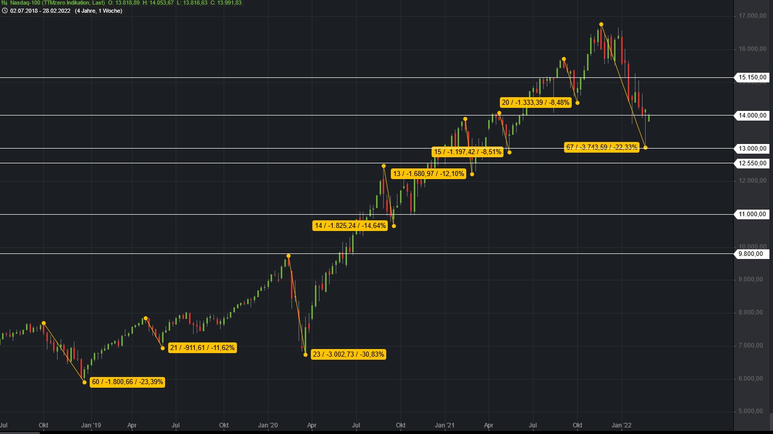 nasdaq.jpg