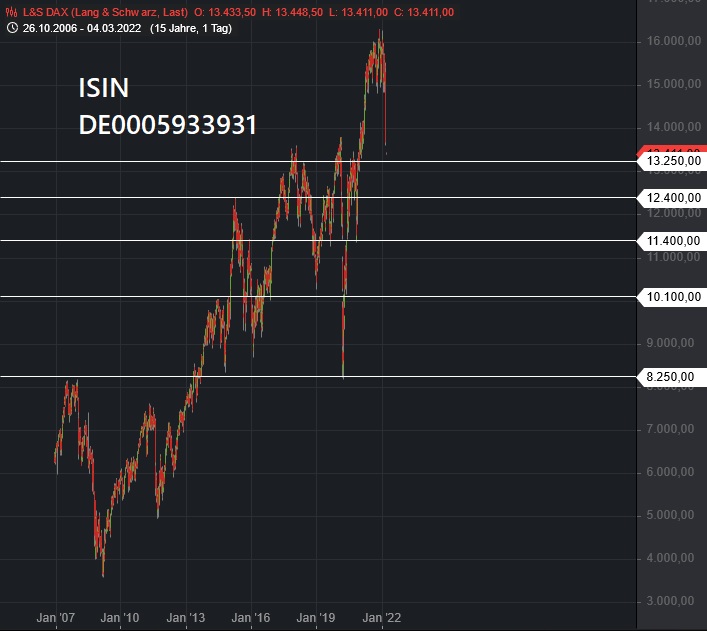 dax.jpg