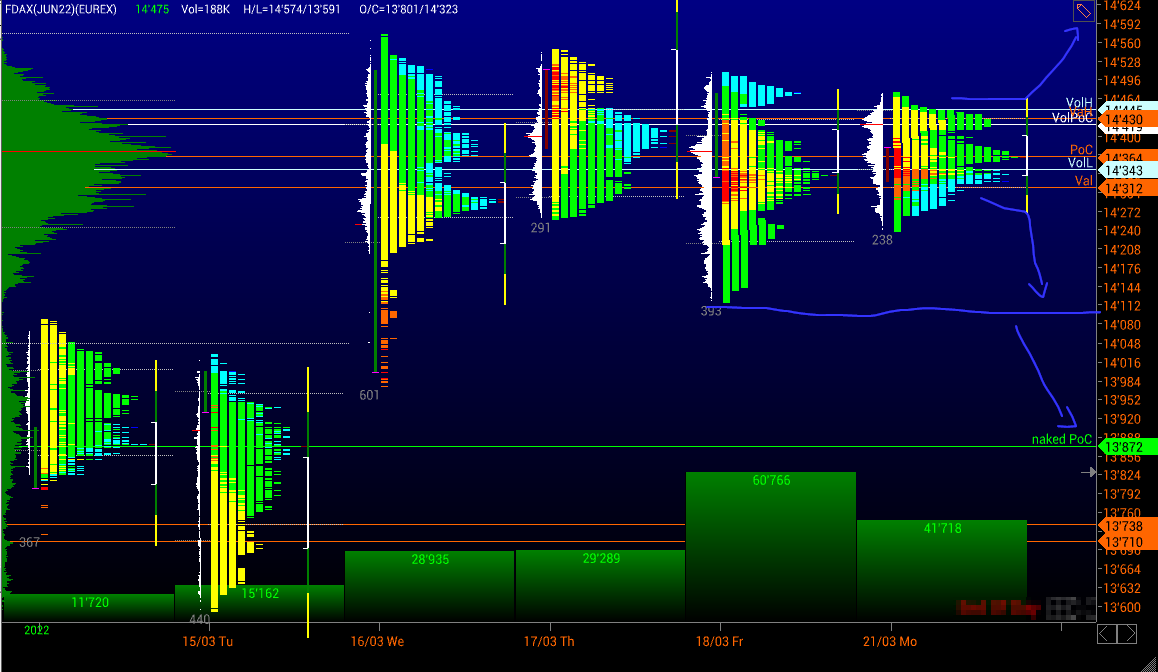 2022-03-22_09_20_41-clsp_-_fdax.png