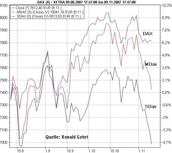 dax-gehrt02.jpg