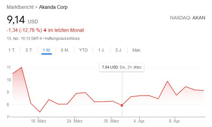 akanda_week_14042022.jpg