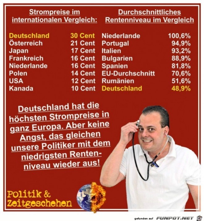 rentenvergleich.jpg