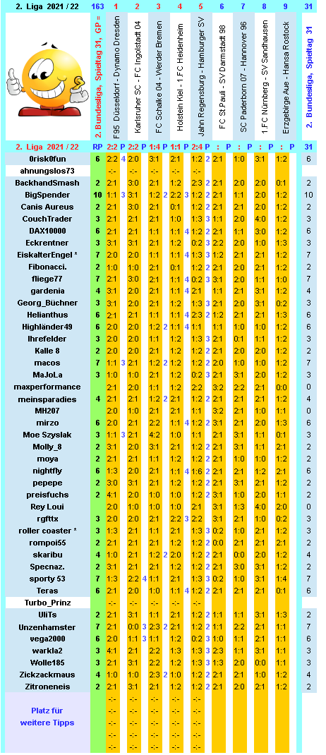 zweite-liga-2021-22-tr-31-h.png