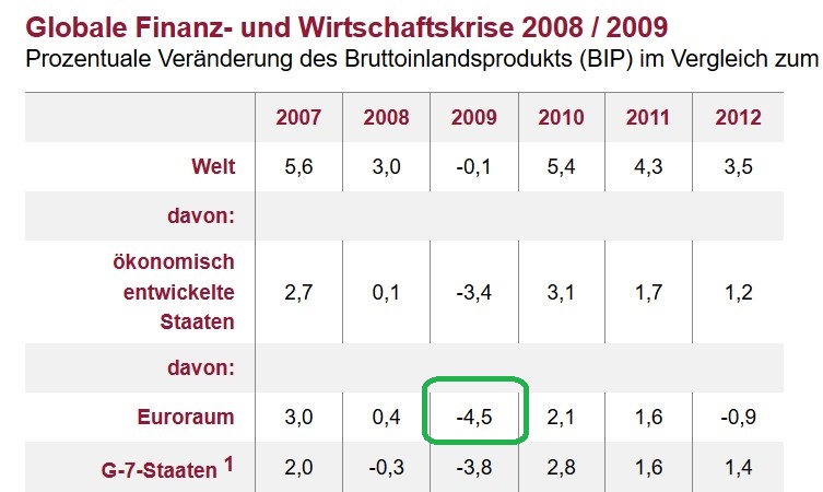 2022-05-05_13__14_globale_finanz-....jpg