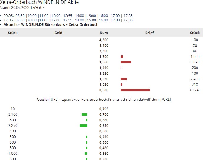 xetra_orderbuch_21-06-2022.jpg