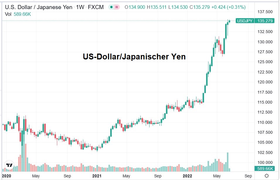 2022-06-21_11__01_usdjpy_chart_-....jpg