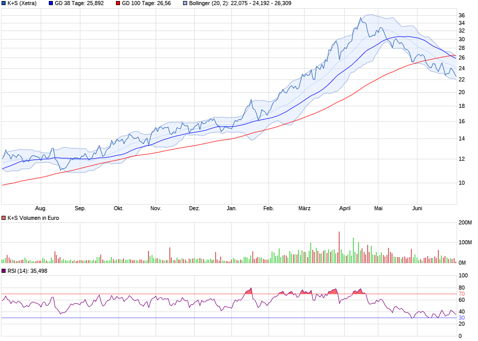chart_year_ks_(1).png