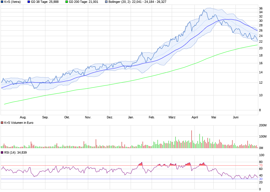 chart_year_ks_(2).png