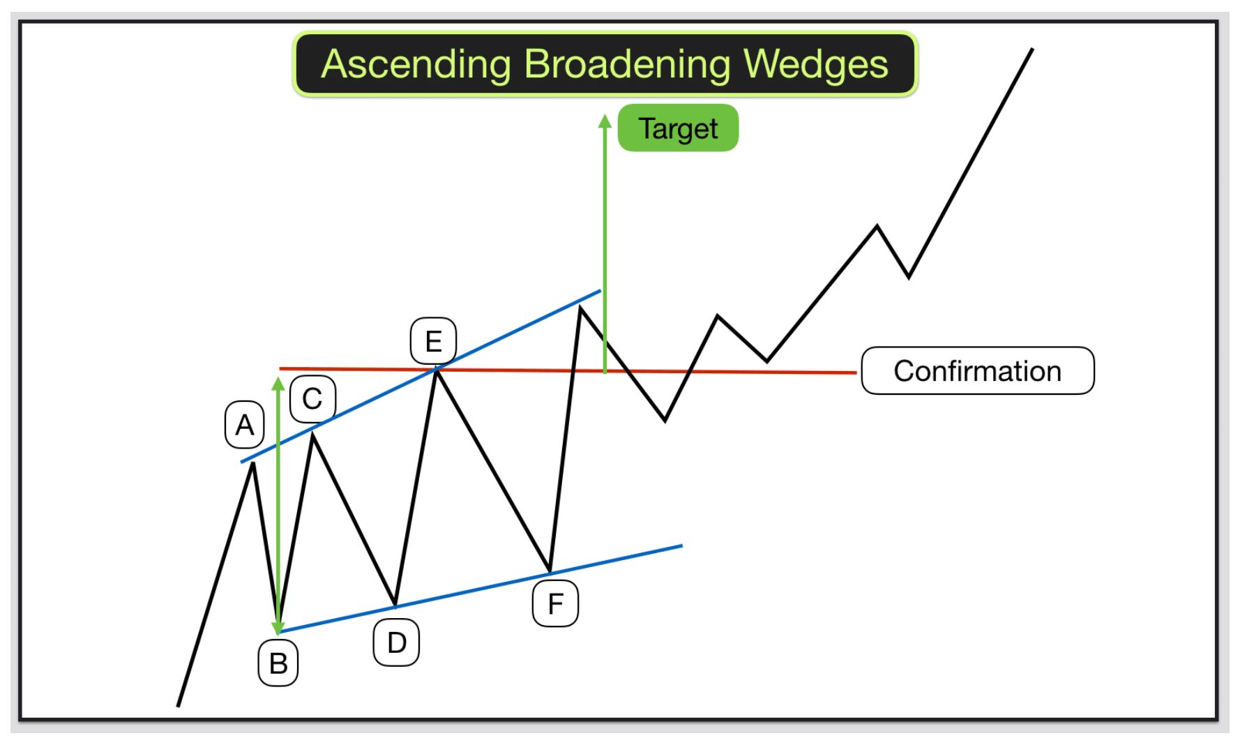 wedge.jpg