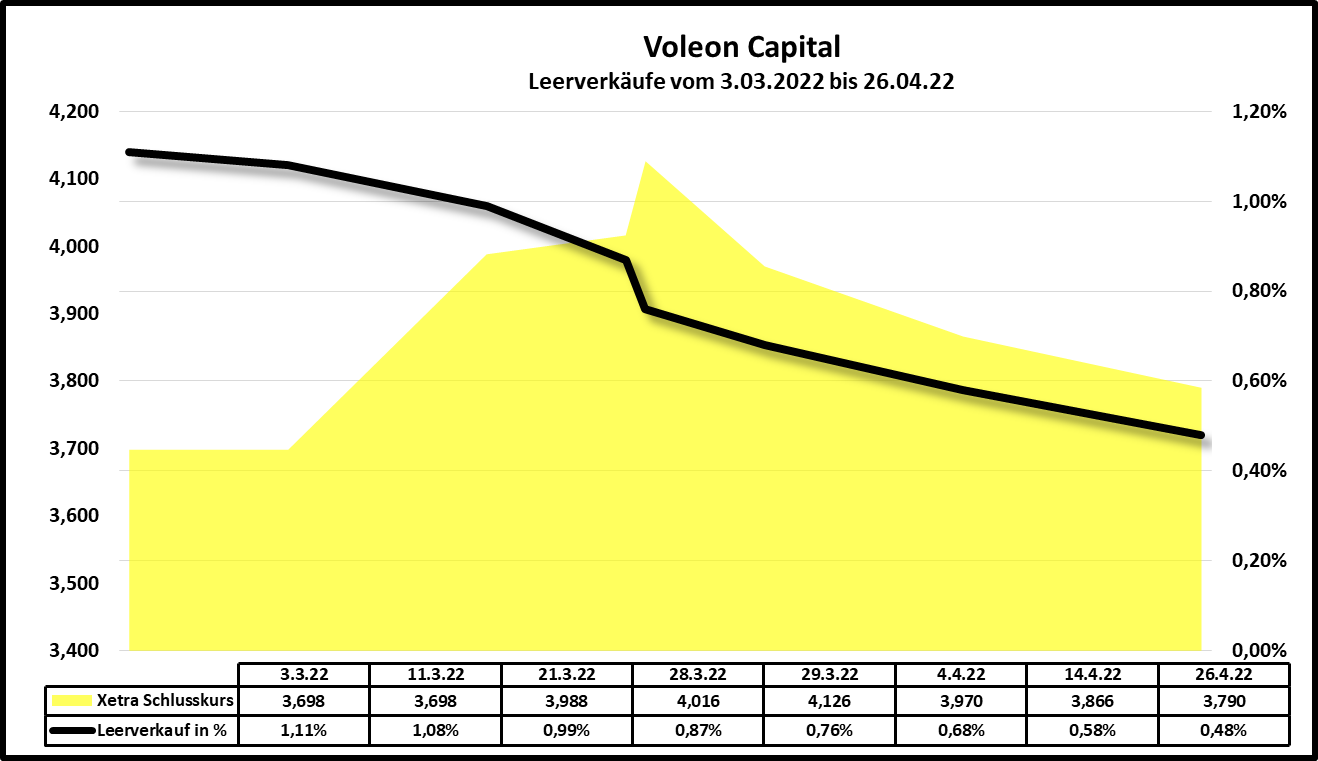 voleon_capital_leerverk__ufe_vom_3.png