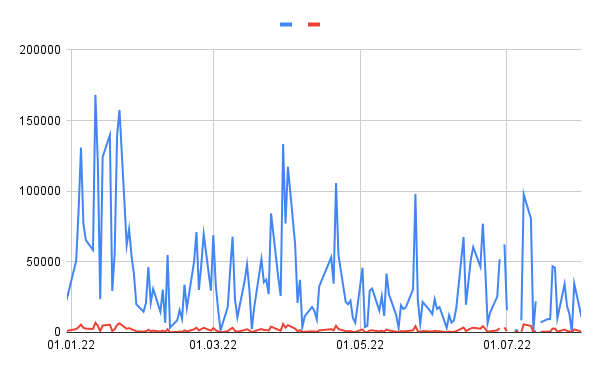 chart_(1).png