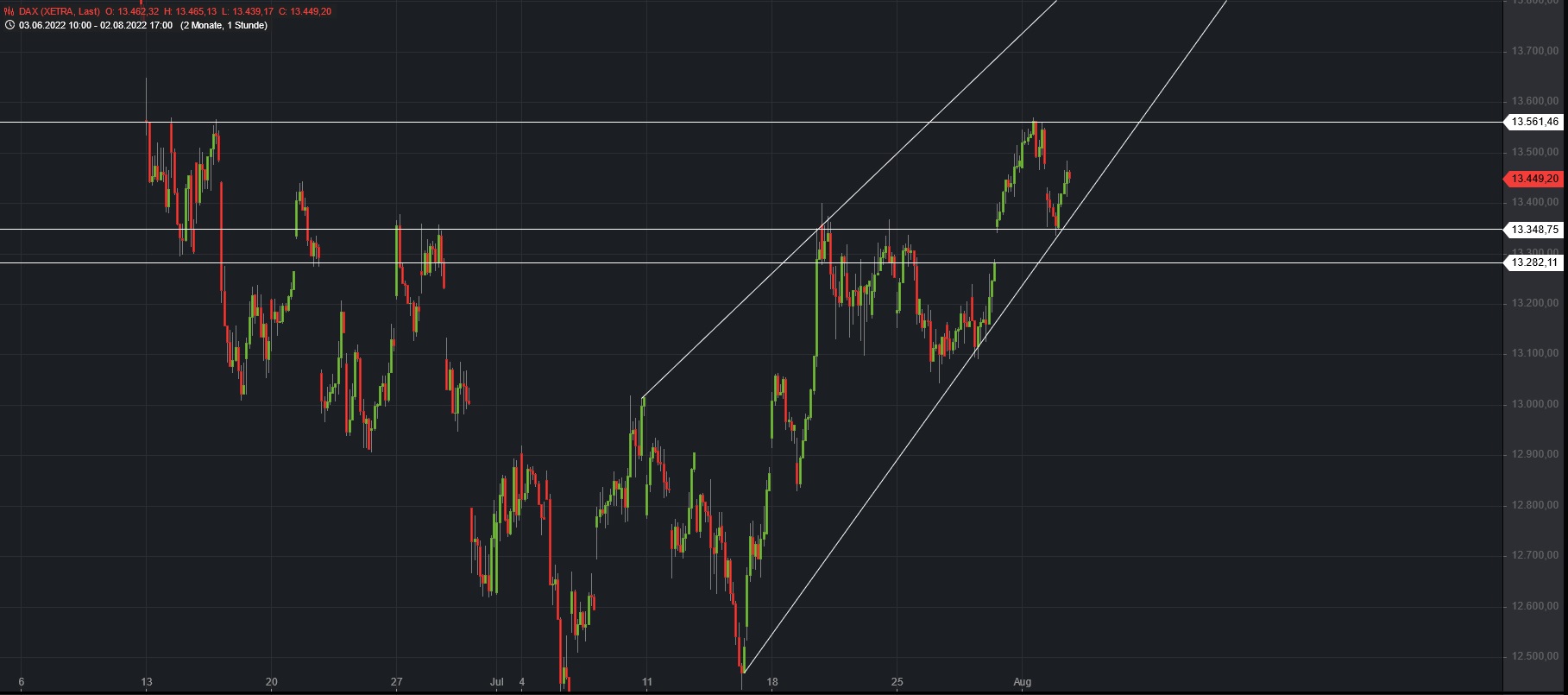 dax.jpg