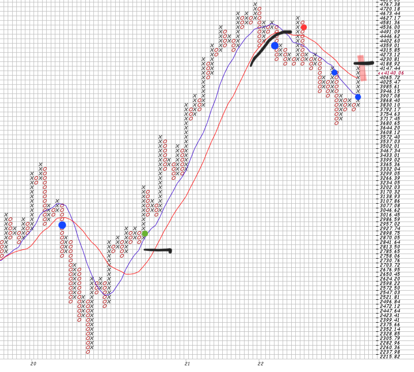 chart-14.png
