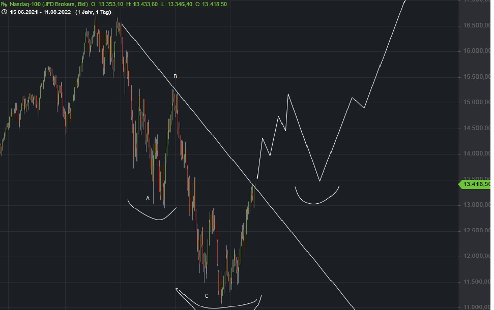 nasdaq.jpg