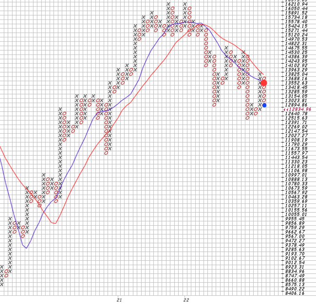 chart-34.png