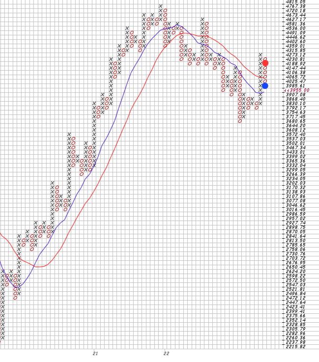 chart-35.png