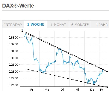 dax.jpg