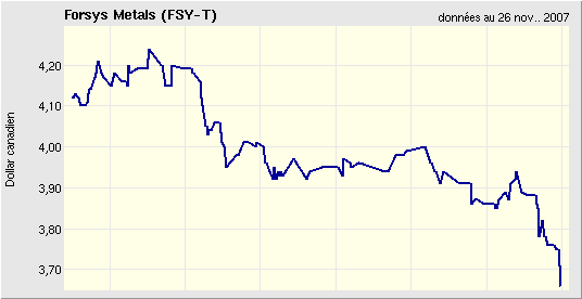 charting.png
