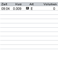 rtdetail_intrachart.gif