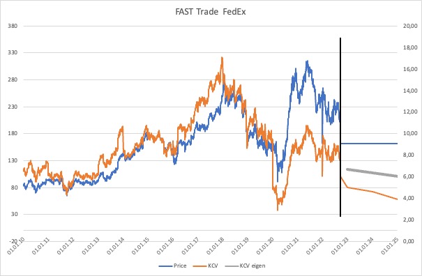 fat_trade.jpg