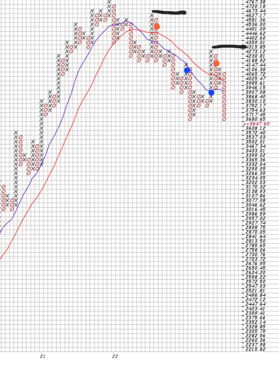 chart-81.png