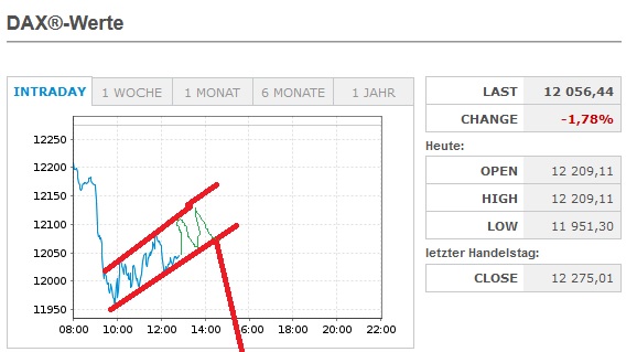dax.jpg