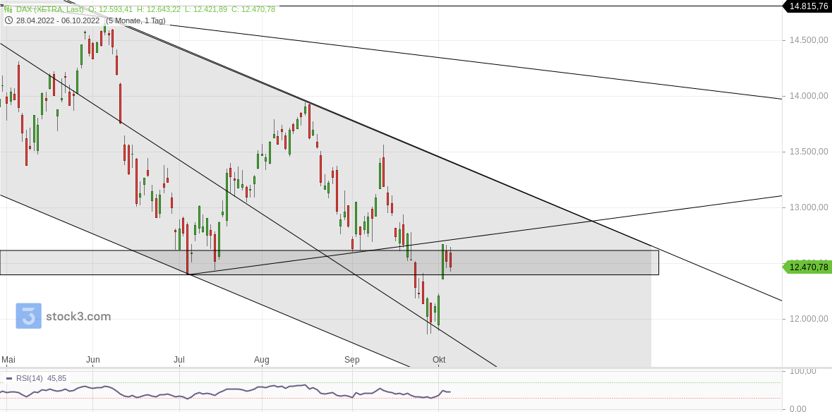 dax_(3).png