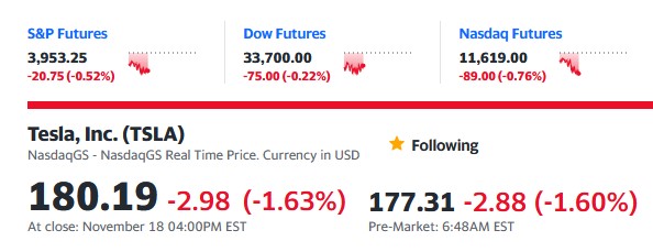 us_premarket_21-11-2022.jpg