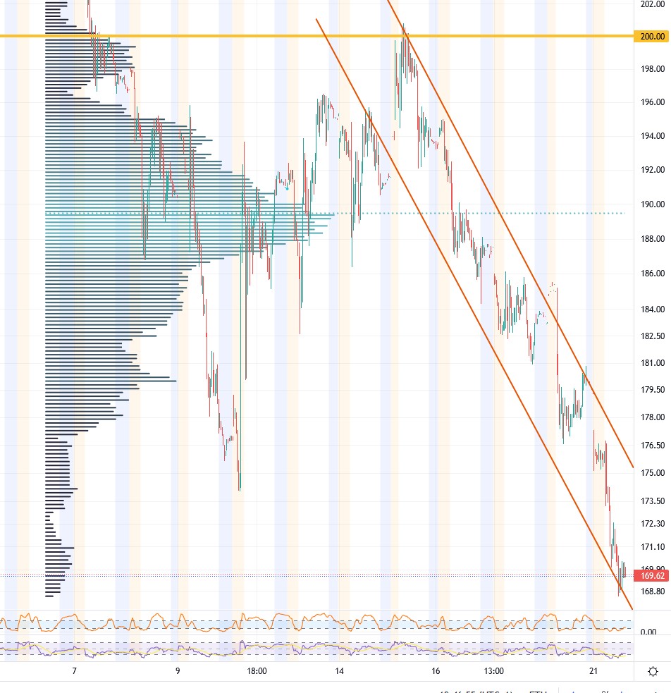tesla_disruption_nasdaq_21nov2022.jpg