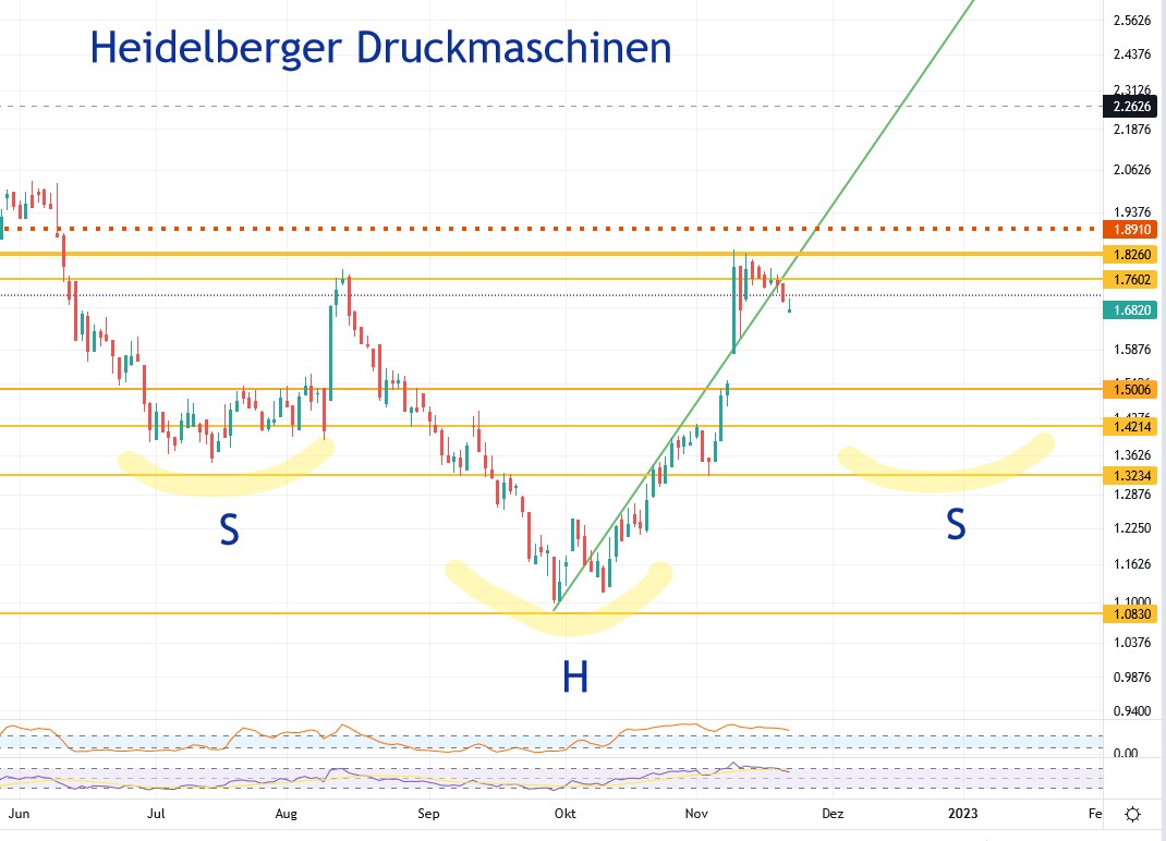 heidelberger_druck_inverted_head___shoulder_p....jpg