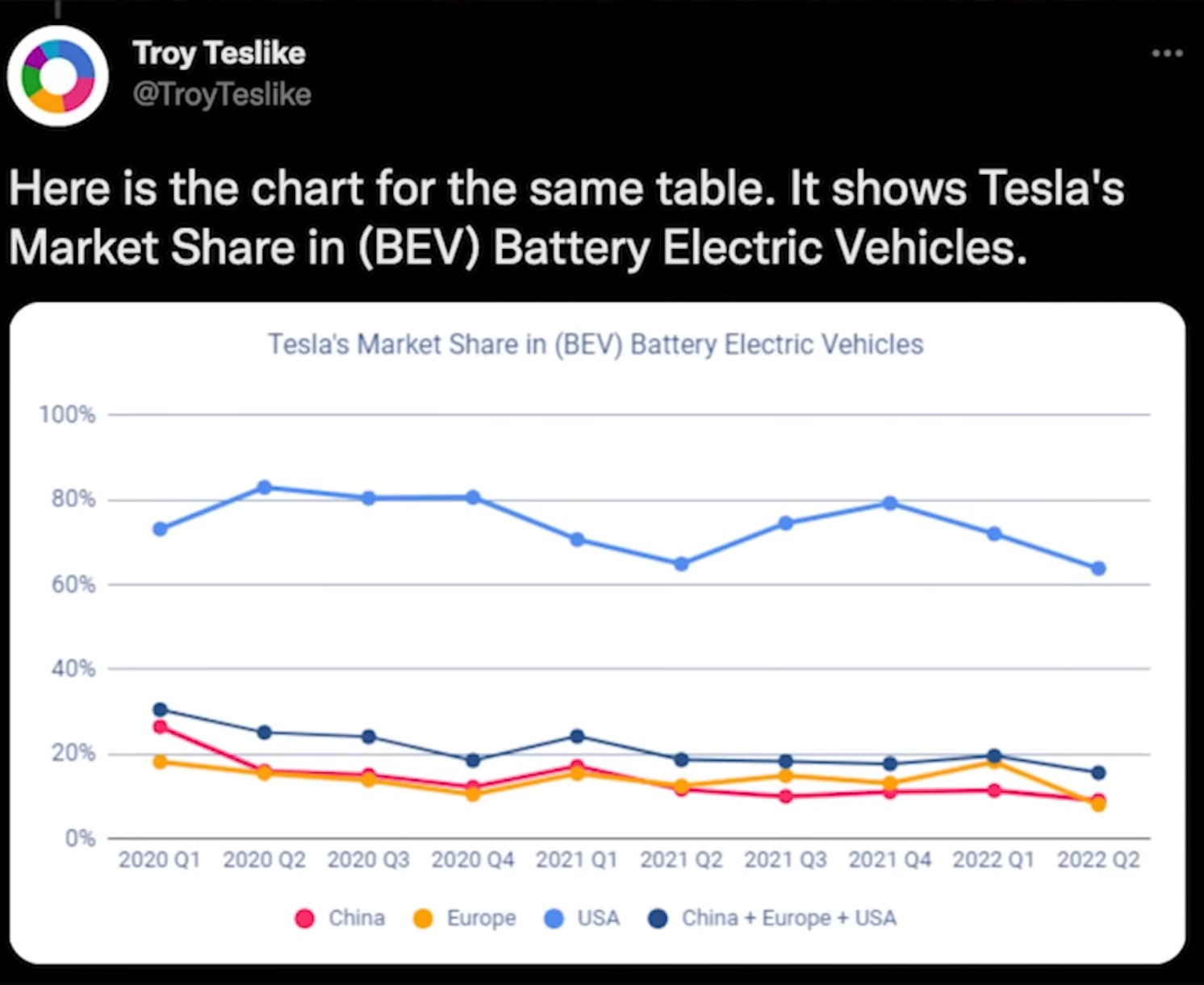 tesla_s_markets_share_miss_202--22.jpg