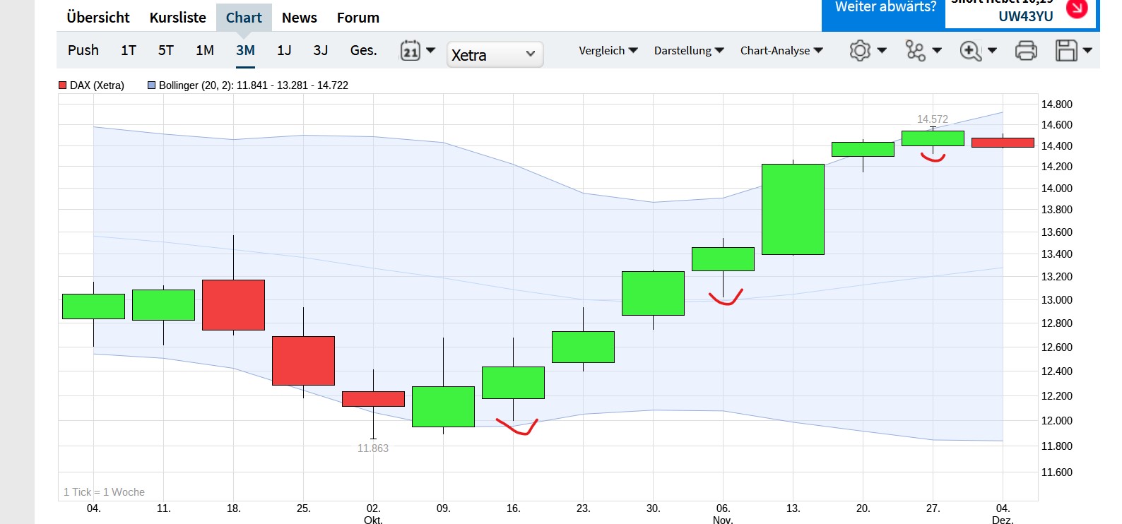 dax_weekly.jpg