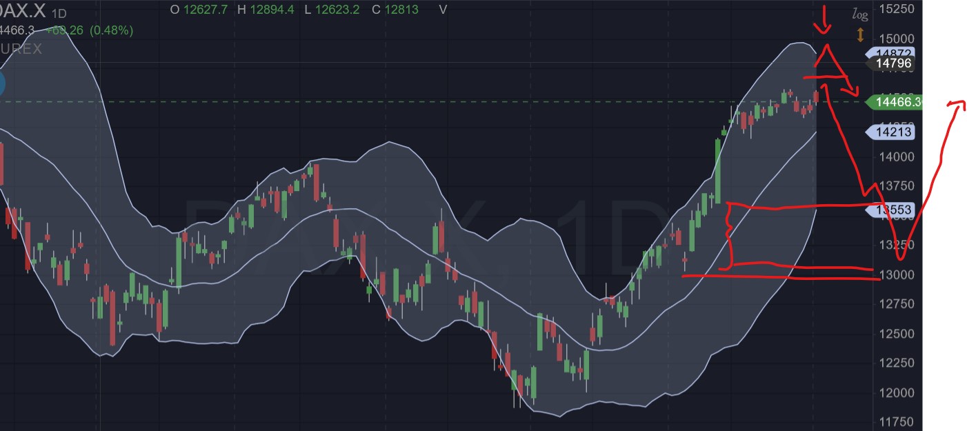 dax_kl_bnr.jpg