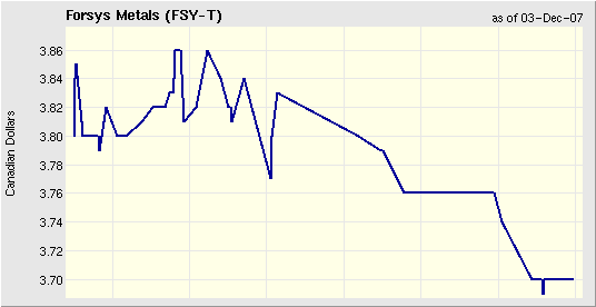 charting.png