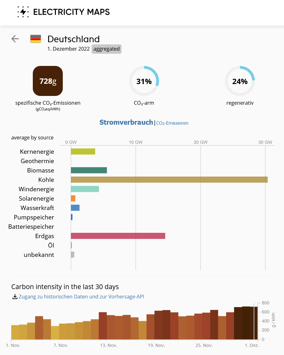 strommix_deutschland_01dez22_.jpg