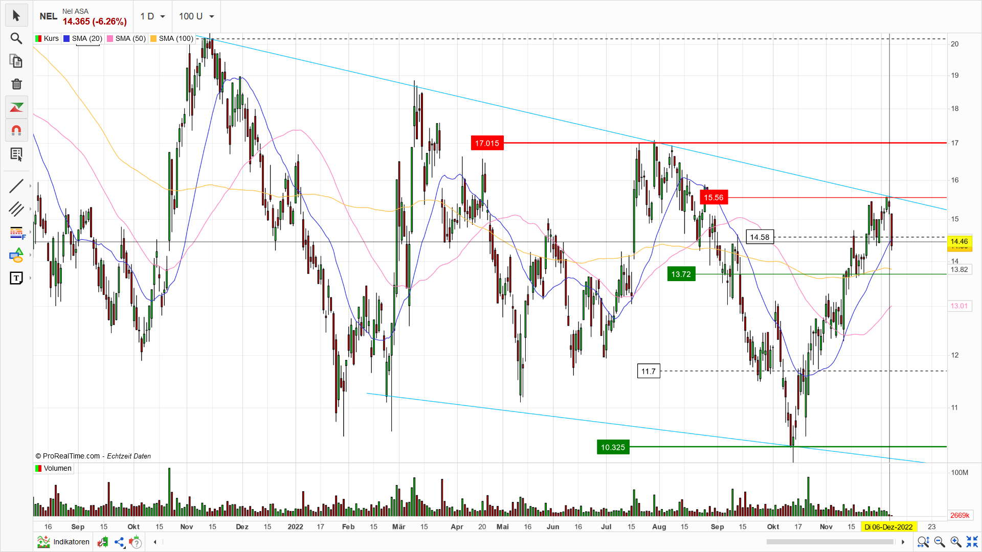 chart_07.png