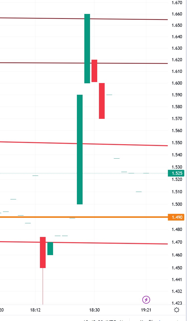 hdm_chart_29-12-2022.jpg