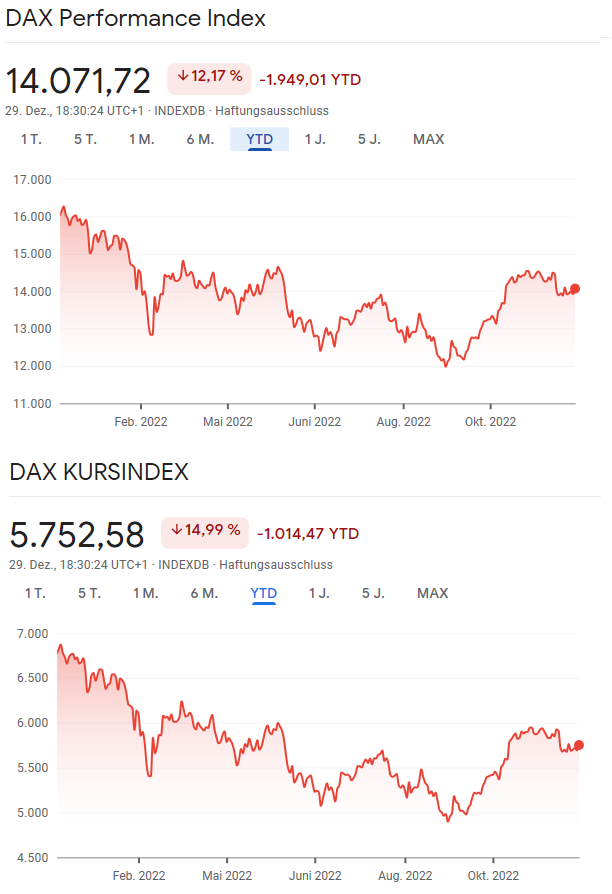 dax_kurs_vs.png