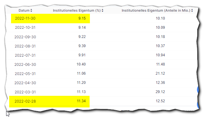 (boruf)_aktion__re_-_institutionelles___insider-....png