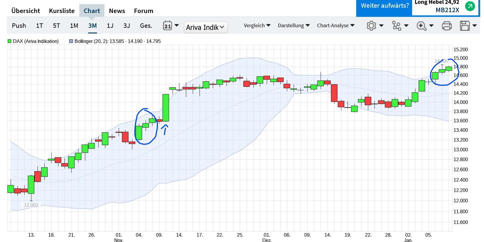 dax_8price_bnr_advance.jpg