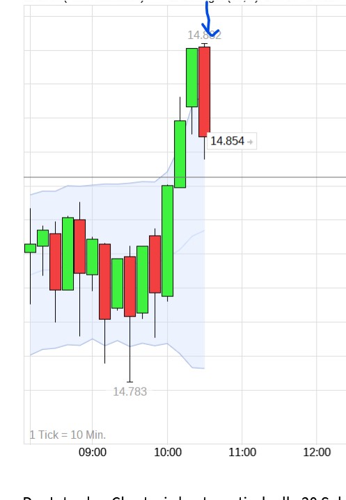 dax_bb.jpg